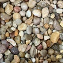 Alabama River Rock
